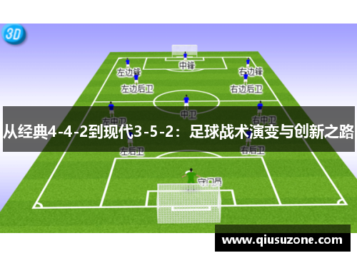 从经典4-4-2到现代3-5-2：足球战术演变与创新之路