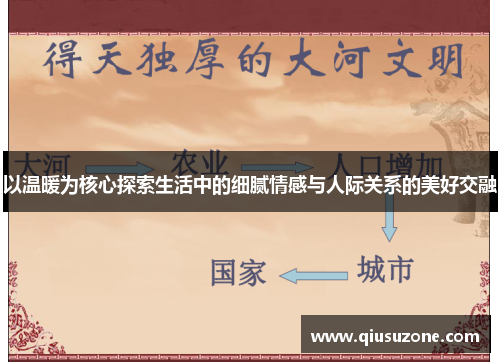 以温暖为核心探索生活中的细腻情感与人际关系的美好交融